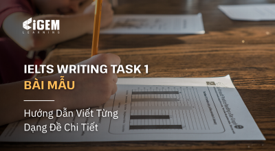 IELTS Writing Task 1 Bài Mẫu: Hướng Dẫn Viết Từng Dạng Đề Chi Tiết